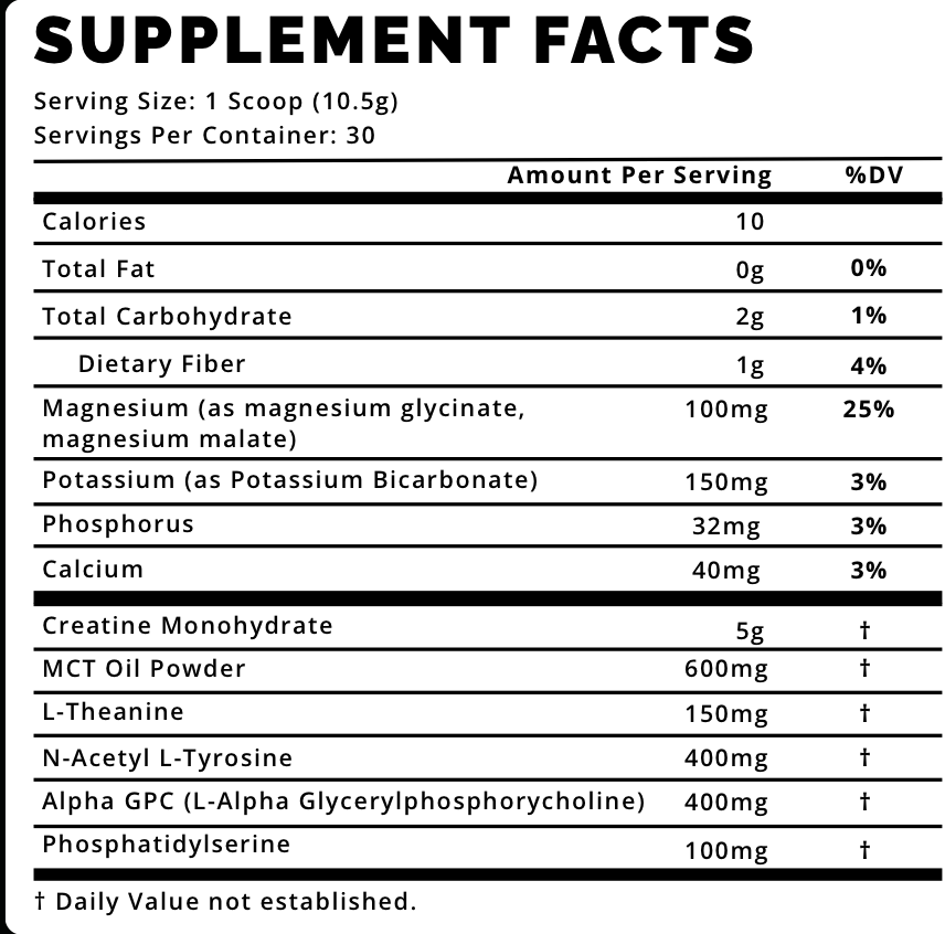 Nova Prime Blend Drink Mix supplement facts panel